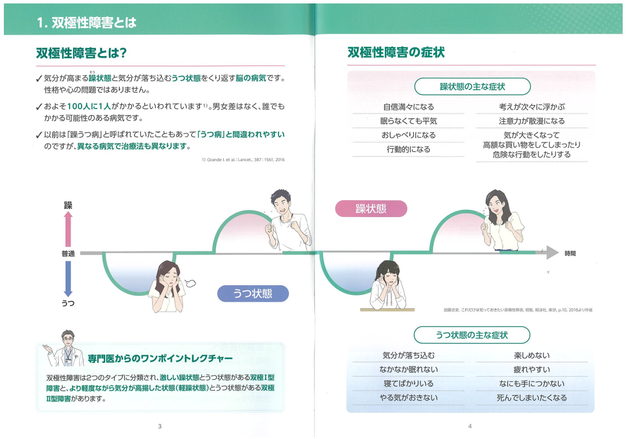 双極性障害治療薬のその他の副作用